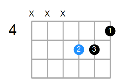 Caug Chord